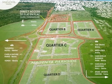 Residential Land