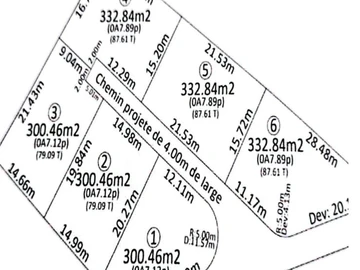 Residential Land